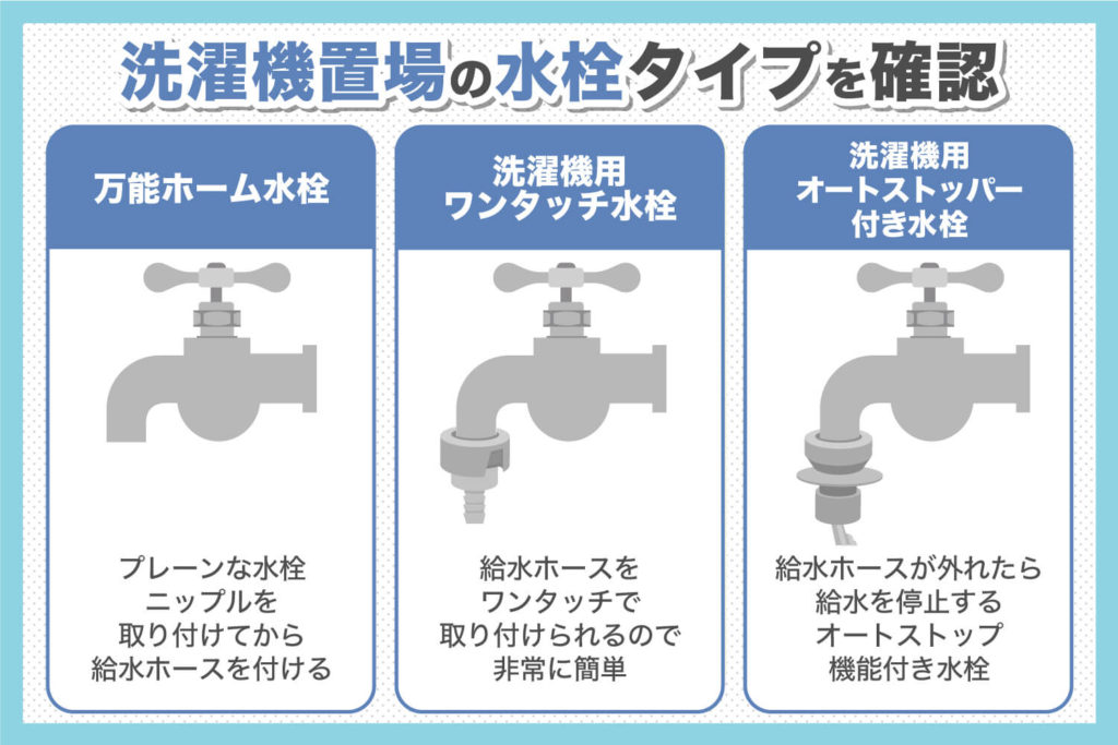 洗濯機置き場の水栓タイプを確認